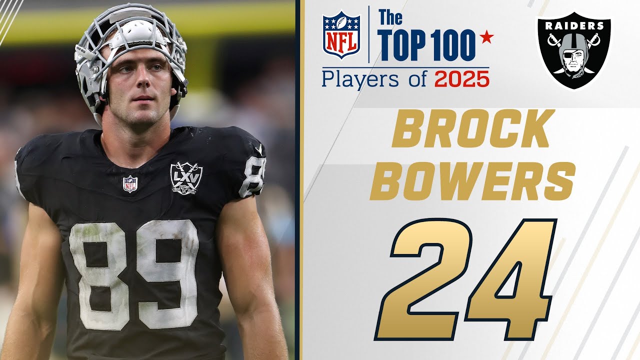 Who is Brock Bowers? NFL Bio & Stats Guide